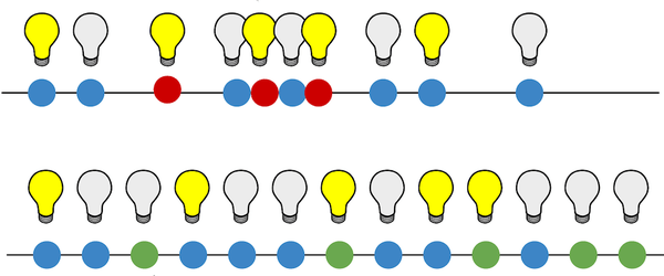 Lightbulbs at different times