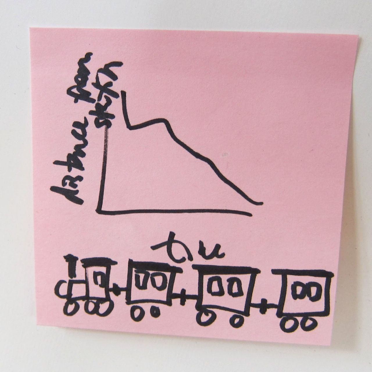 Another cute drawing of a train
